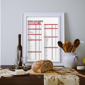 Low Calorie and High Calorie Foods Lists, Low Calorie Foods List, High