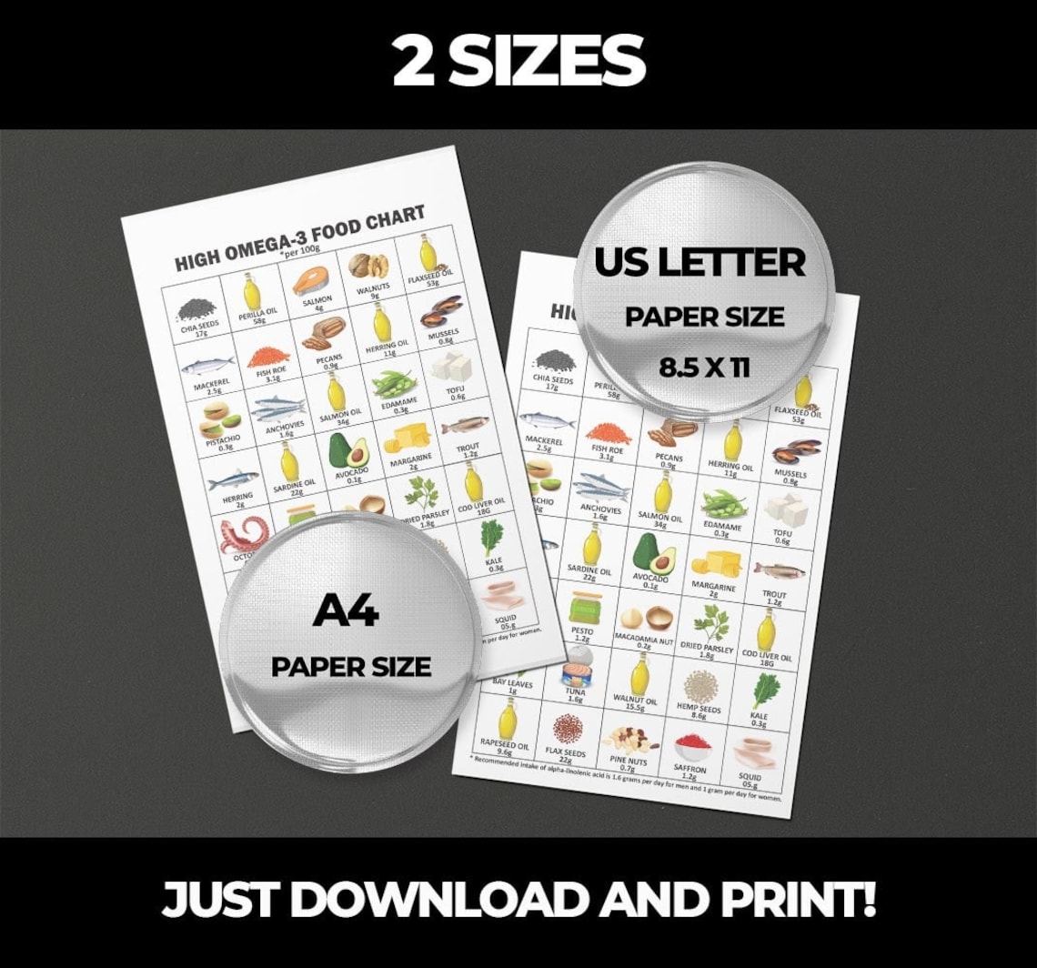 omega-3-foods-list-visual-chart-omega-3-food-chart-omega-3-foods-guide-omega-3-visual-chart
