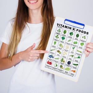 May include: A woman in a white t-shirt points to a clipboard listing Vitamin K foods. The clipboard has a blue clip and features a grid of illustrations of various vegetables and fruits, with the words "Vitamin K Foods" at the top.