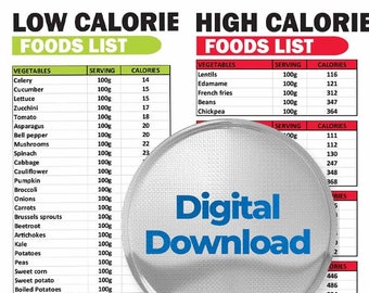 Low Calorie and High Calorie Foods Lists, Low Calorie Foods List, High Calorie Food List, Food Calories Guide, calorie calculator