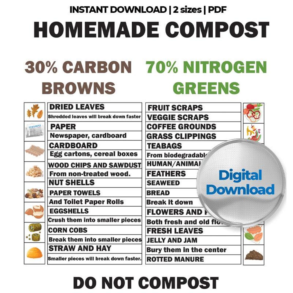 Homemade Composting Guide | DYI Compost, Sustainable Gardening Tips for ...