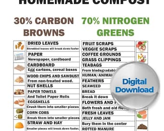Homemade Composting Guide |  DYI Compost, Sustainable Gardening Tips for Small Spaces | Home Composting & Worm PDF Download