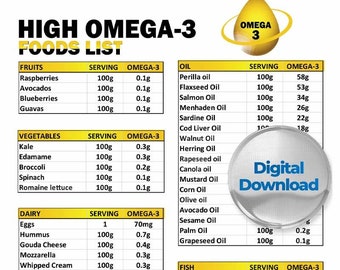 Lista de alimentos omega-3 y lista de alimentos para desarrollar músculo, omega 3 a base de plantas, ácidos grasos omega 3, alimentos omega 3, fuentes naturales de omega 3