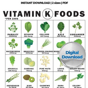 May include: A digital download graphic listing Vitamin K-rich foods, including parsley, spinach, collard greens, kale, and coriander. Each food item is displayed with its Vitamin K content per 100g, with measurements in mcg. Other foods include watercress, broccoli, green onions, arugula, cabbage, pine nuts, leeks, asparagus, kiwi, cashews, okra, green beans, and celery.