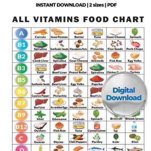 May include: A digital download food chart listing foods rich in various vitamins. The chart is organized in a grid format, with each vitamin category labeled and paired with corresponding food items like carrots, spinach, and tuna. The words "Instant Download" and "Digital Download" are visible.