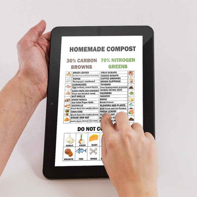 Homemade Composting Guide | DYI Compost, Sustainable Gardening Tips for ...