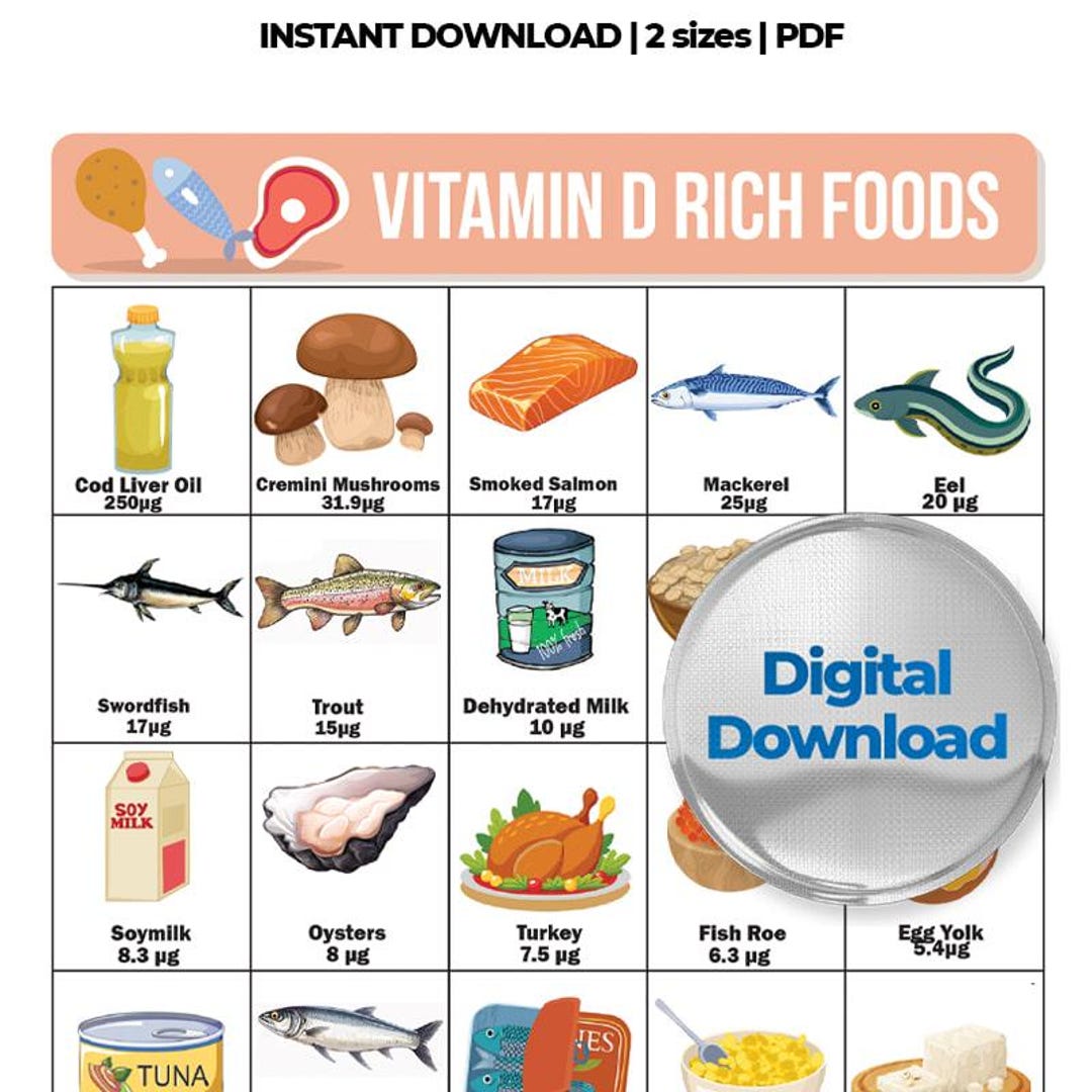 Vitamin D Foods Chart, Foods High in Vitamin D, Vitamin D Rich Food ...