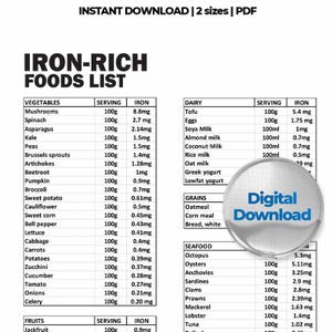 May include: A printable chart listing iron-rich foods with serving sizes and iron content in milligrams. The chart is divided into categories: Vegetables, Dairy, Grains, and Seafood. The chart is labelled "Iron-Rich Foods List" and includes a digital download watermark.