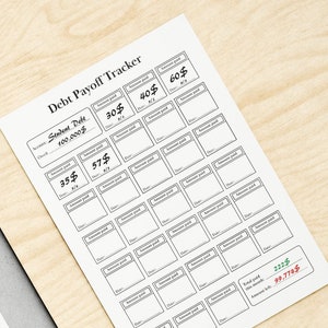 Paquete de seguimiento de pago de deudas (2 versiones) A4, A5, carta PDF imprimible / Plan de pago de préstamos de tarjetas de crédito / Finanzas personales / Bullet Journal