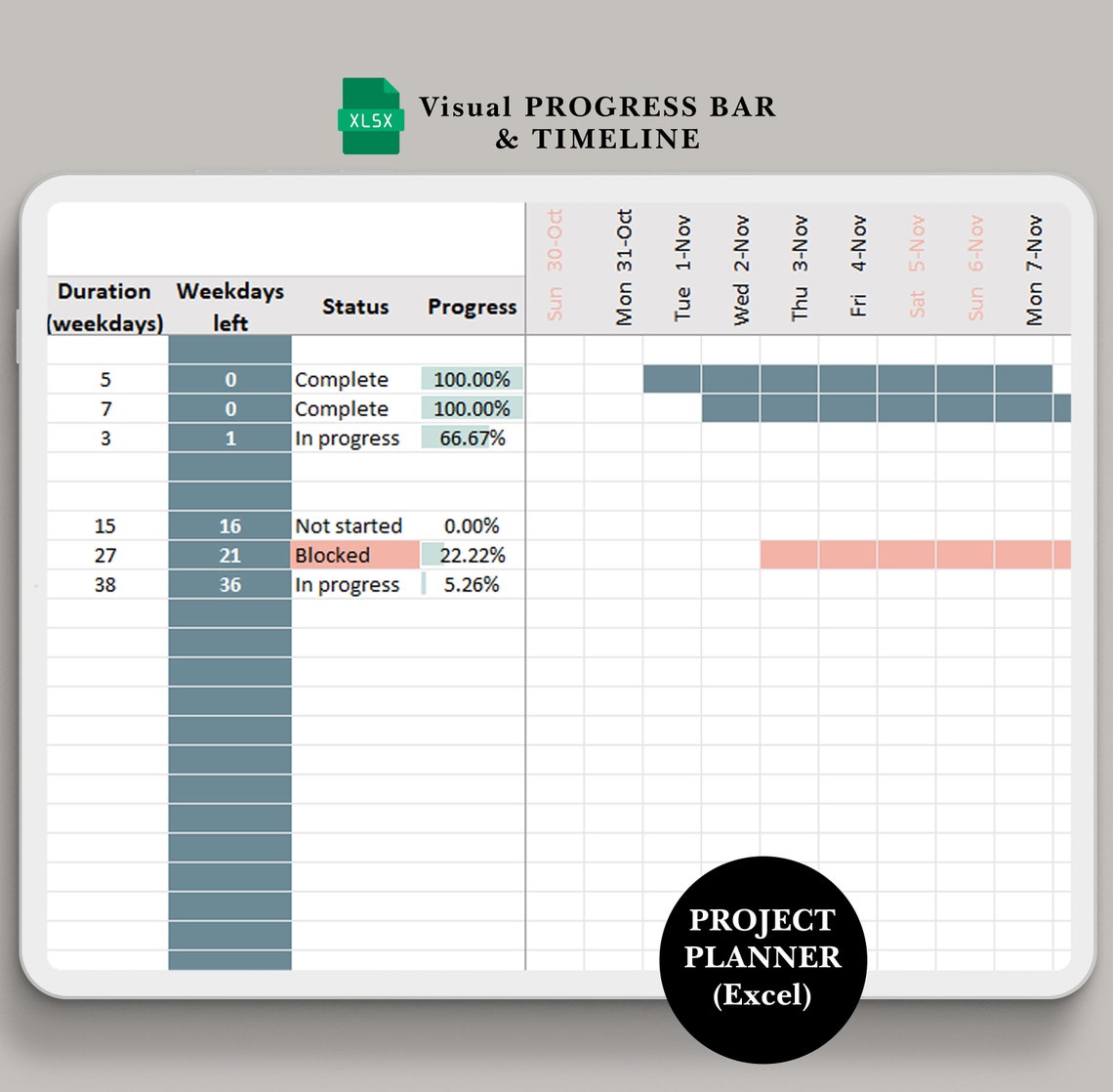 Project Planner | Project Management Progress Tracker Excel Spreadsheet ...