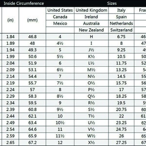 May include: A table showing different sizing systems for rings, including inside diameter and circumference in inches and millimeters, as well as sizes for the United States, Canada, Mexico, United Kingdom, Ireland, Australia, New Zealand, Italy, Spain, Netherlands, Switzerland, France, and Germany.