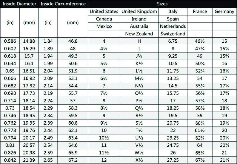 May include: A table showing different sizing systems for rings, including inside diameter and circumference in inches and millimeters, as well as sizes for the United States, Canada, Mexico, United Kingdom, Ireland, Australia, New Zealand, Italy, Spain, Netherlands, Switzerland, France, and Germany.