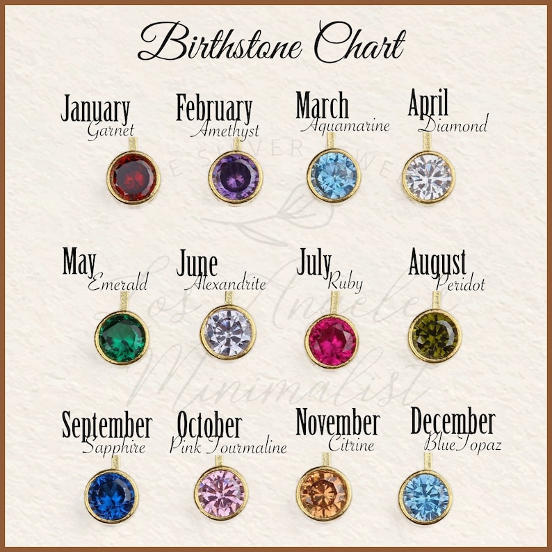 May include: Birthstone chart showing a gold pendant with a gemstone for each month of the year. January: Garnet, February: Amethyst, March: Aquamarine, April: Diamond, May: Emerald, June: Alexandrite, July: Ruby, August: Peridot, September: Sapphire, October: Pink Tourmaline, November: Citrine, December: Blue Topaz.