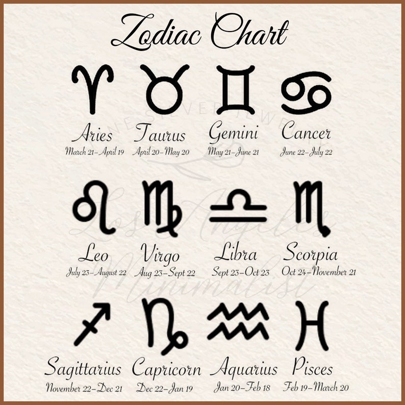 May include: A black and white zodiac chart with the astrological signs and their corresponding dates. The signs are arranged in a grid of three rows and four columns. The signs are: Aries, Taurus, Gemini, Cancer, Leo, Virgo, Libra, Scorpio, Sagittarius, Capricorn, Aquarius, and Pisces.