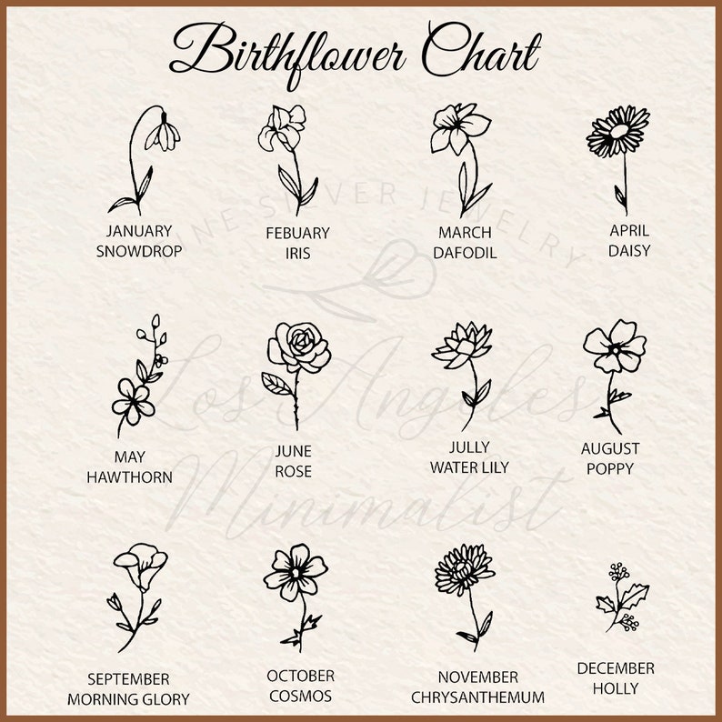 Pu&ograve; includere: Un grafico che mostra il fiore di nascita per ogni mese dell'anno. I fiori sono illustrati in bianco e nero. Gennaio: Bucaneve, Febbraio: Iris, Marzo: Narciso, Aprile: Margherita, Maggio: Biancospino, Giugno: Rosa, Luglio: Ninfea, Agosto: Papavero, Settembre: Campanella, Ottobre: Cosmos, Novembre: Crisantemo, Dicembre: Agrifoglio.
