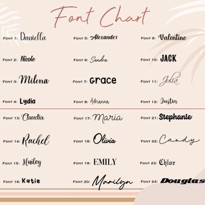 Pu&ograve; includere: Un grafico con 24 font diversi, ognuno con un nome. Il grafico ha uno sfondo rosa chiaro con un motivo di foglie marroni e bianche.