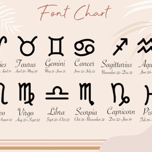 Pu&ograve; includere: Un grafico con i segni zodiacali e le loro date corrispondenti. I segni sono rappresentati da simboli e sono disposti in una griglia. Lo sfondo &egrave; di colore pesca chiaro con un motivo a foglie marroni e bianche.