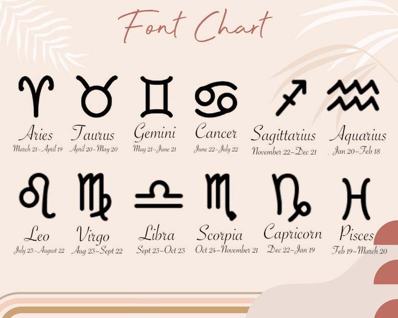 Pu&ograve; includere: Un grafico con i segni zodiacali e le loro date corrispondenti. I segni sono rappresentati da simboli e sono disposti in una griglia. Lo sfondo &egrave; di colore pesca chiaro con un motivo a foglie marroni e bianche.