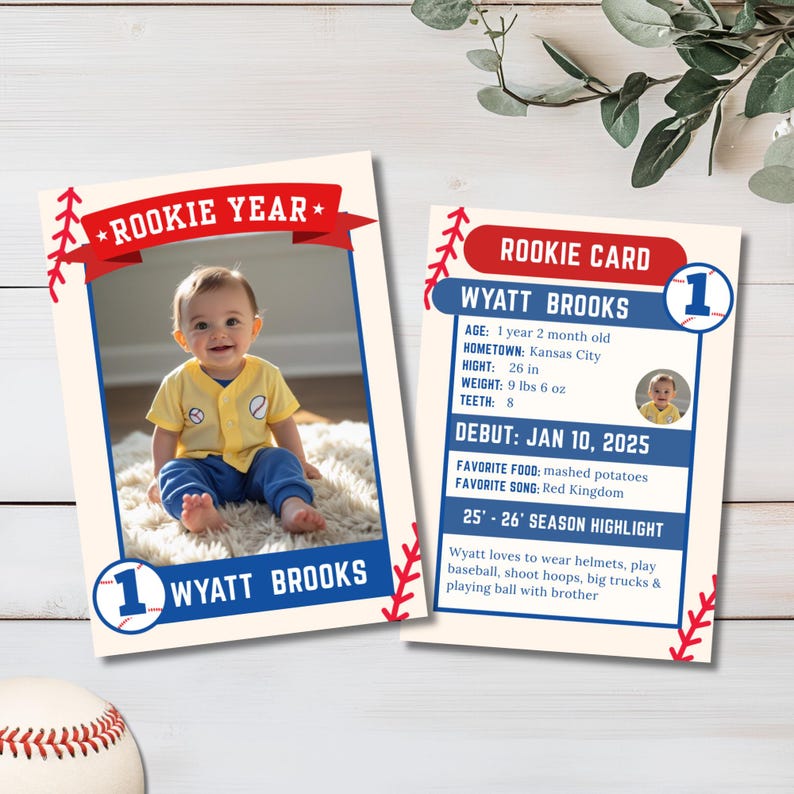 Baseball Rookie Year Trading Card Canva Template, First Birthday ...