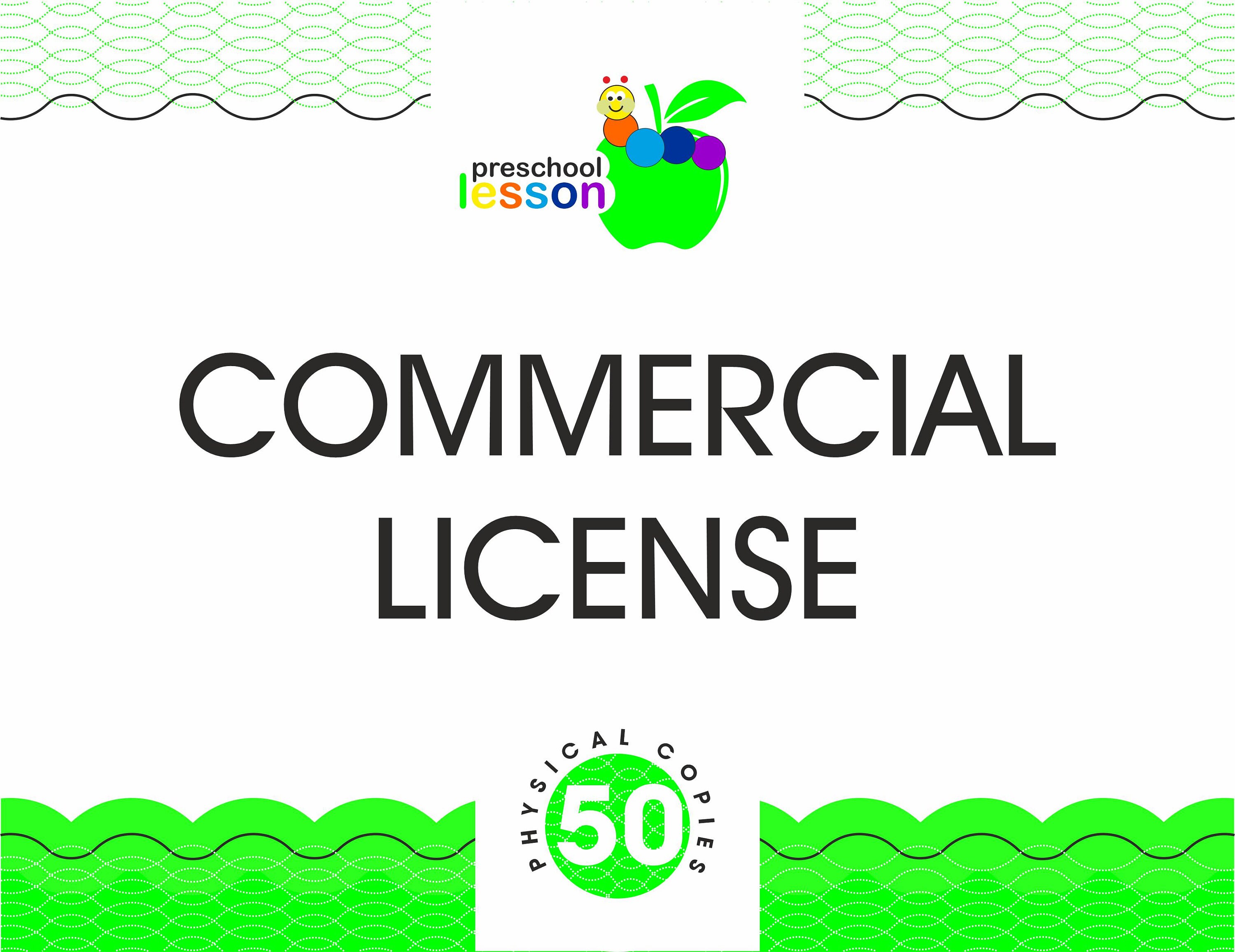 Commercial Resale License Etsy