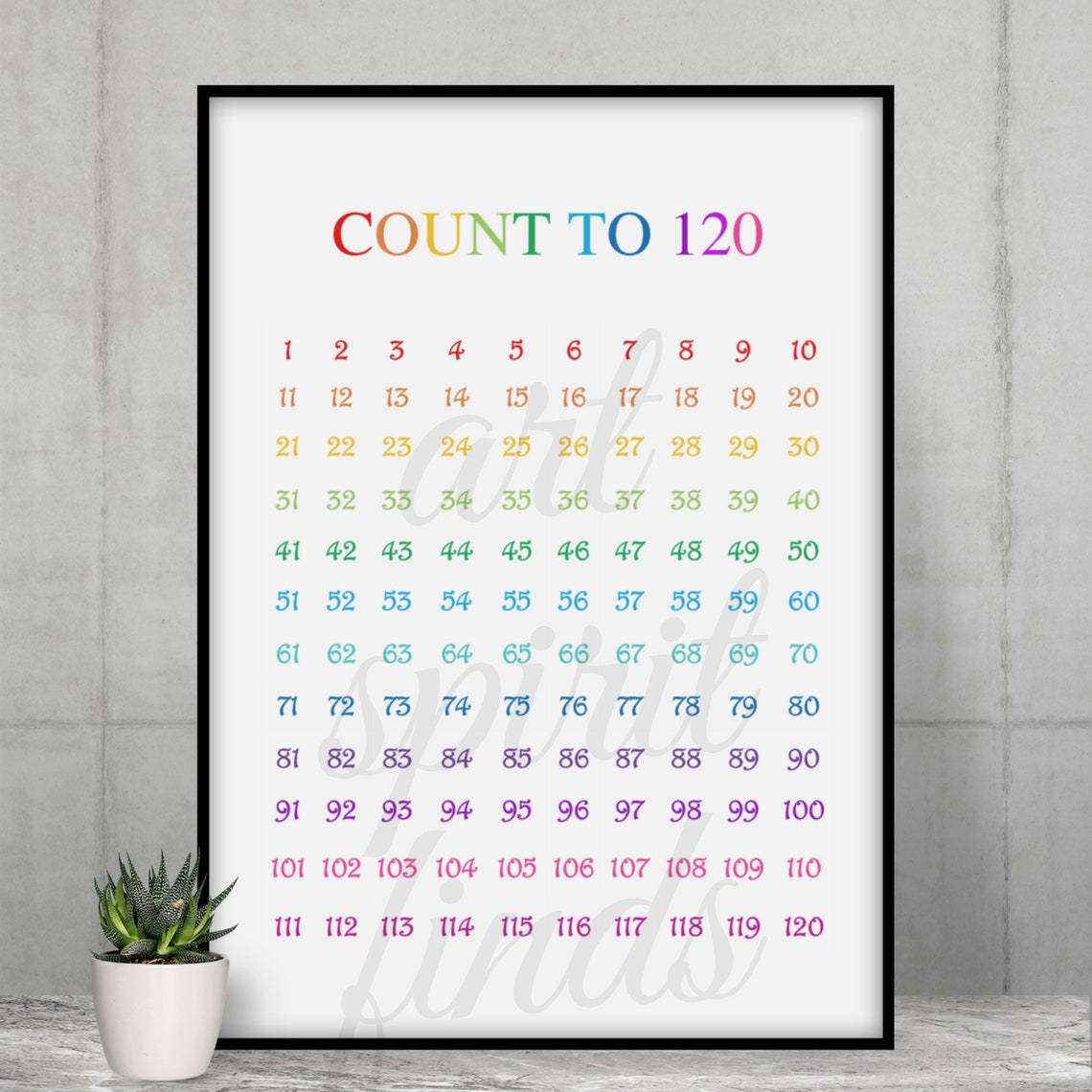 Count to 120 Chart poster printable numbers Numbers 1120 Etsy