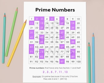 prime numbers chart etsy