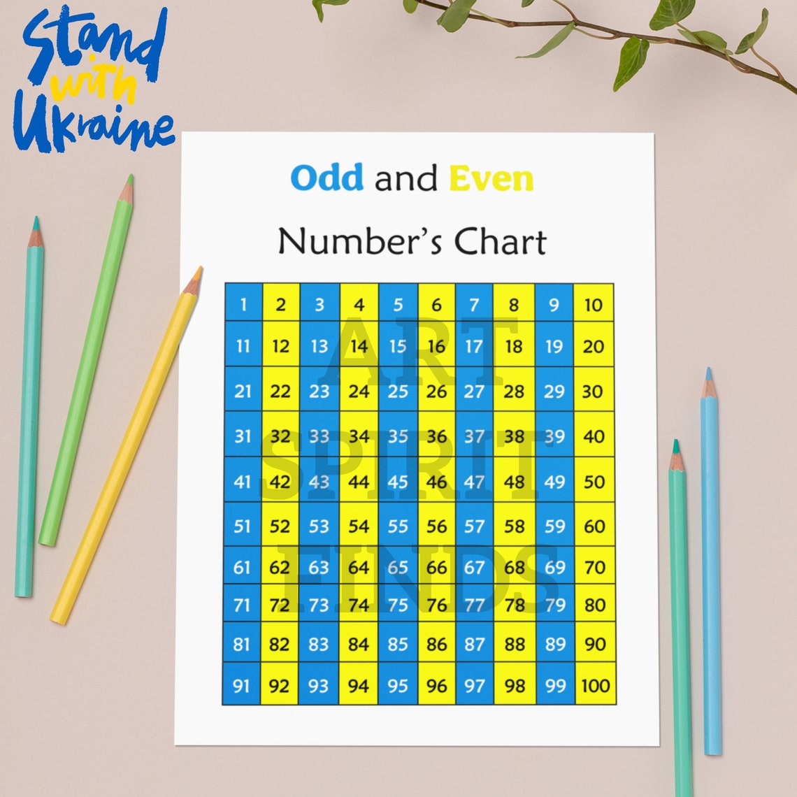 Odd and Even Chart numbers Printable Count to 100 Math | Etsy