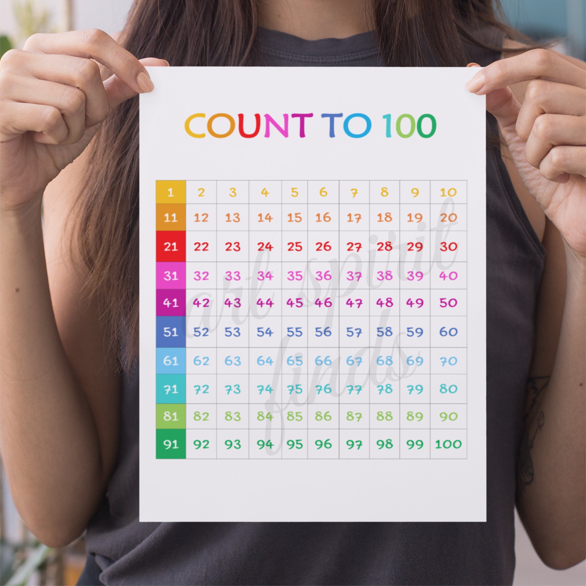 Count To 100 Printable Rainbow Numbers 1 100 Classroom Etsy count-to-100-printable-rainbow-numbers-1-100-classroom-etsy
