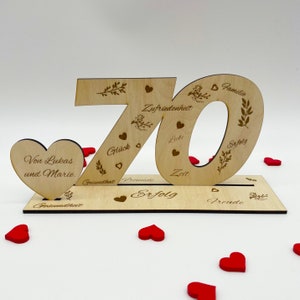 Gift for the 70th birthday congratulations sayings from the heart can be personalized with your own greeting