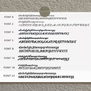May include: A chart showing different font styles and sizes, labeled "FONT 0", "FONT 2", "FONT 3", "FONT 5", "FONT 8", "FONT 14", "FONT 18", and "FONT 23". Each font style is shown with the alphabet in lowercase and uppercase.