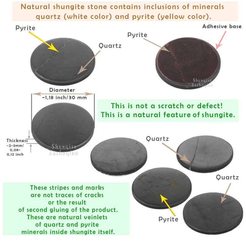 May include: A collection of round, black shungite stones with quartz and pyrite inclusions. The diameter is approximately 1.18 inches (30 mm), and the thickness is 0.08-0.12 inches (2-3mm). The text explains the natural features of the stone.