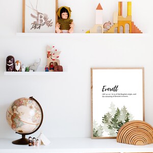 Watercolor Forest Name and Meaning Print