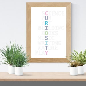 Curiosity Wall Art - Pastel Pink/Blue/Green - Homeschool Décor - Classroom Décor - Kids Wall Art Print - Creative Inspirational Printable