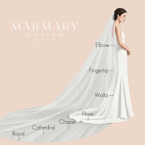 Wedding veil length guide including fingertip, chapel, cathedral and royal lengths in cm and inches