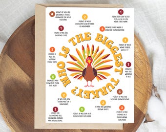 Thanksgiving Game: Who Is THE BIGGEST TURKEY? Printable Family Icebreaker forThanksgiving Dinner, Instant Download