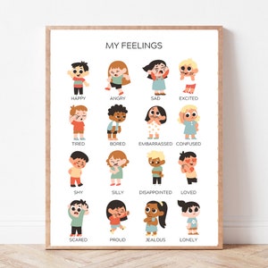 Printable Feelings Poster - Educational Emotional Chart - Instant Download for Kids Room, Classroom, & Therapy Professionals