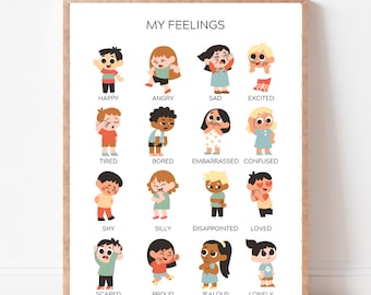 Printable Feelings Poster - Educational Emotional Chart - Instant Download for Kids Room, Classroom, & Therapy Professionals