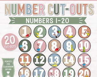 Dr Seuss Classroom NUMBERS| Learn to count | Paster Dr. Seuss Classroom | Classroom Posters | Cat in the Hat Posters