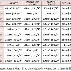 May include: A size chart for children's dresses, detailing age, height in cm and inches, chest girth in cm and inches, sleeve length in cm and inches, and dress length in cm and inches. The chart ranges from 1 to 10 years.