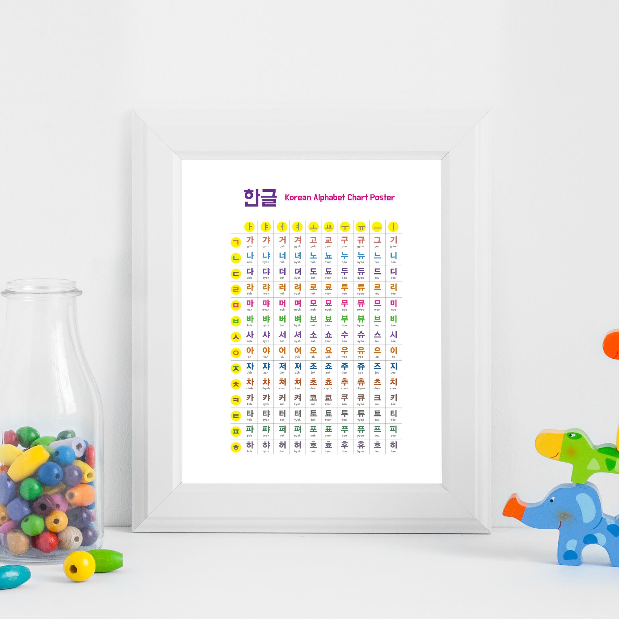 Korean Alphabet Printable Downloads, Hangul Poster, Hangul Study Poster ...