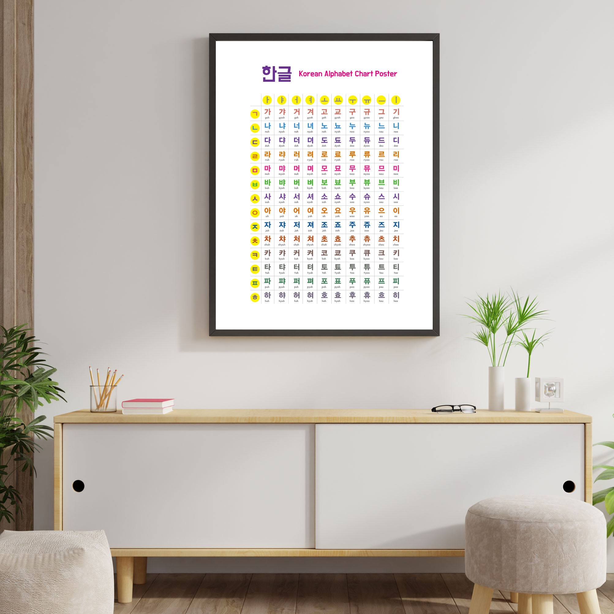 Korean Alphabet Printable Downloads, Hangul Poster, Hangul Study Poster ...