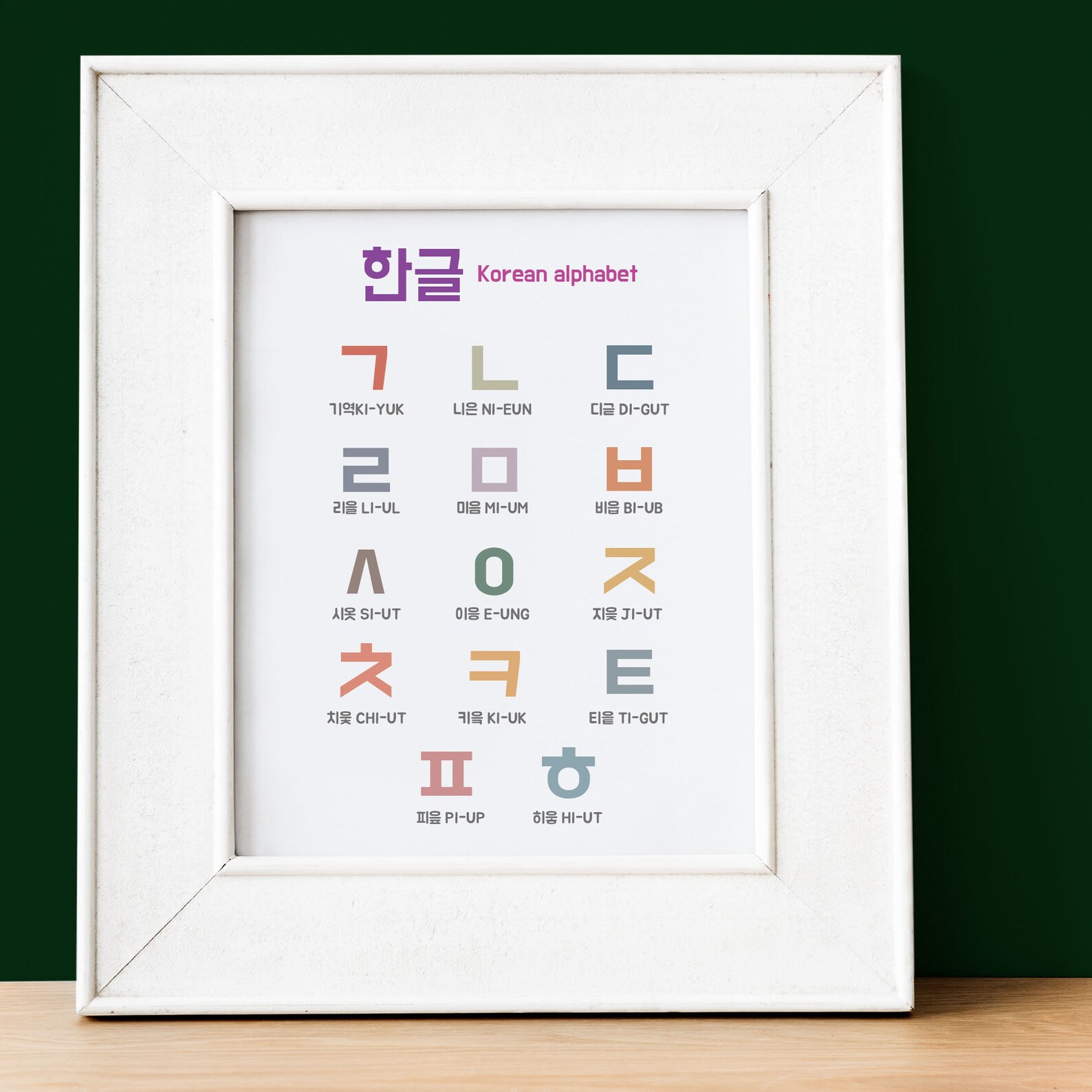 Korean Alphabet Printable Downloads, Korea Hangul Poster, Hangul Study ...