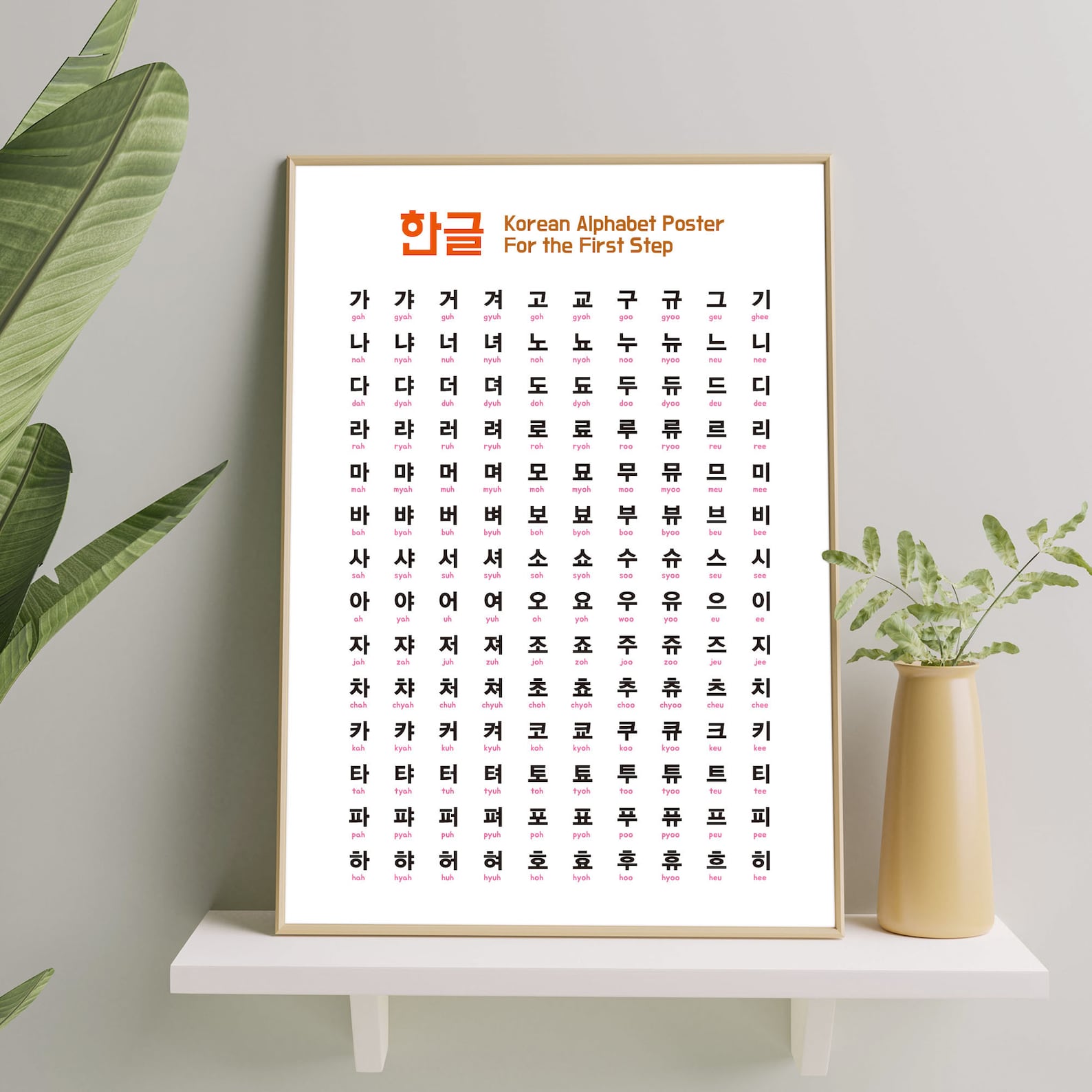 Korean Alphabet Printable Downloads, Hangul Poster, Hangul Chart ...