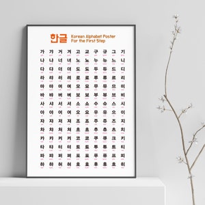 Afdrukbare downloads met Koreaanse alfabet, Hangul-poster, Hangul-grafiek, poster met Koreaanse alfabet voor de eerste stap