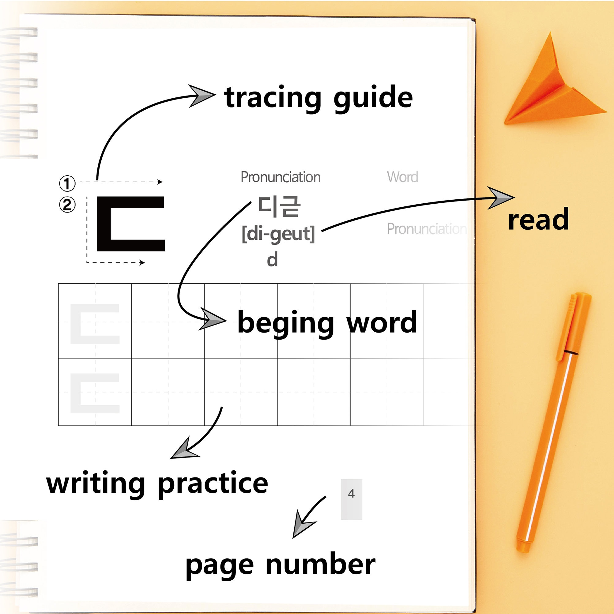 Korean Alphabet Study for Beginners / Hangul Worksheets / Korean ...
