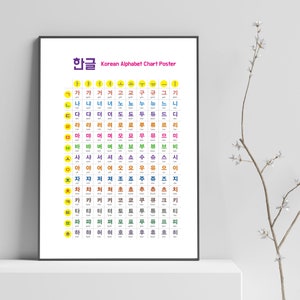 Koreanisches Alphabet Druckbare Downloads, Hangul Poster, Hangul Study Poster, Korea Alphabet Chart