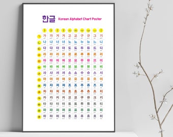 Korean alphabet printable Downloads, Hangul poster, Hangul Study poster, Korea Alphabet chart