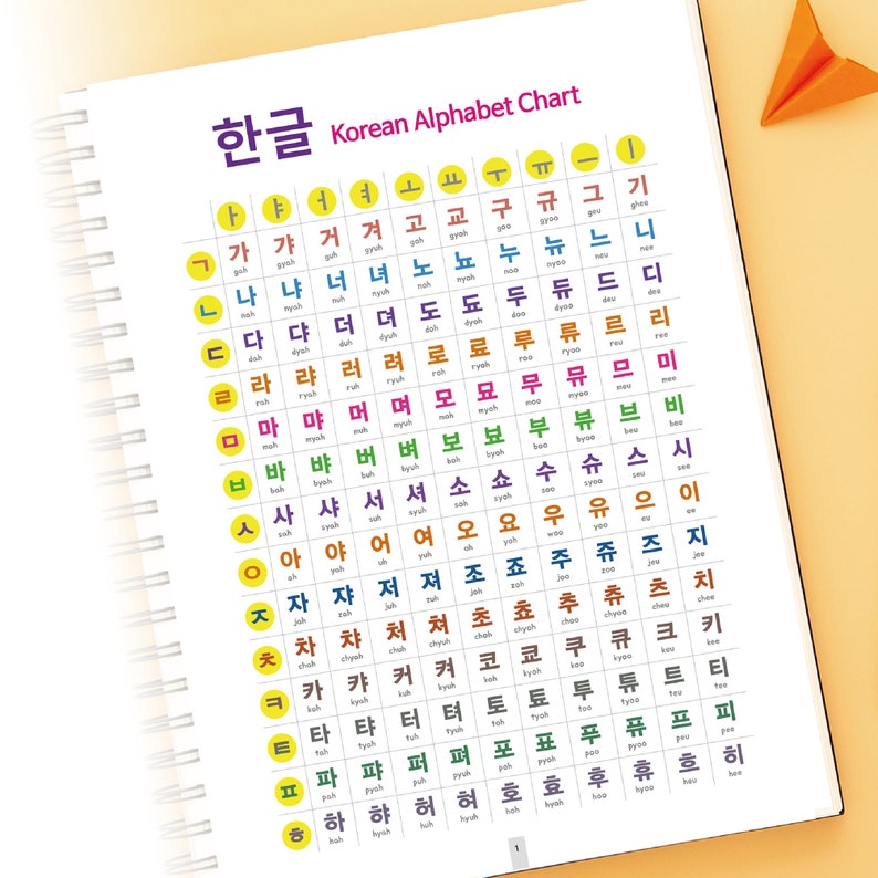 Korean Alphabet Study for Beginners / Hangul Worksheets / Korean ...