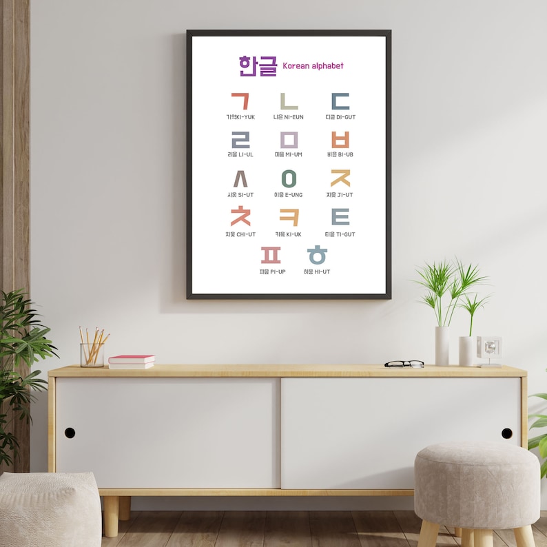 Korean Alphabet Printable Downloads, Korea Hangul Poster, Hangul Study ...
