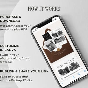 May include: A smartphone displays a wedding invitation template with the text "SAVE THE DATE." The screen shows a brown envelope design with photos and text. The image also includes the steps: Purchase & Download, Customize in Canva, and Publish & Share Your Link.